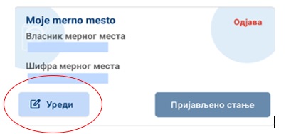 Уреди